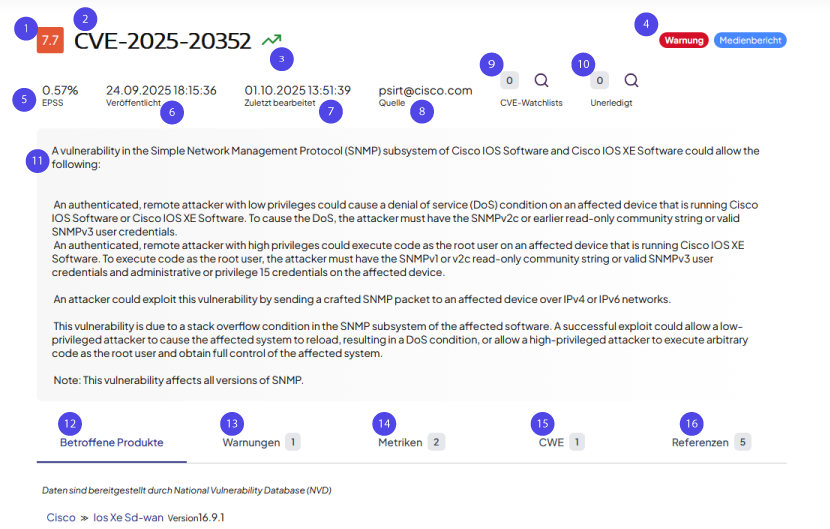 Ansicht der Informationen einer CVE.