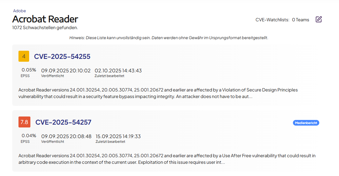 Schwachstellenübersicht eines Produkts