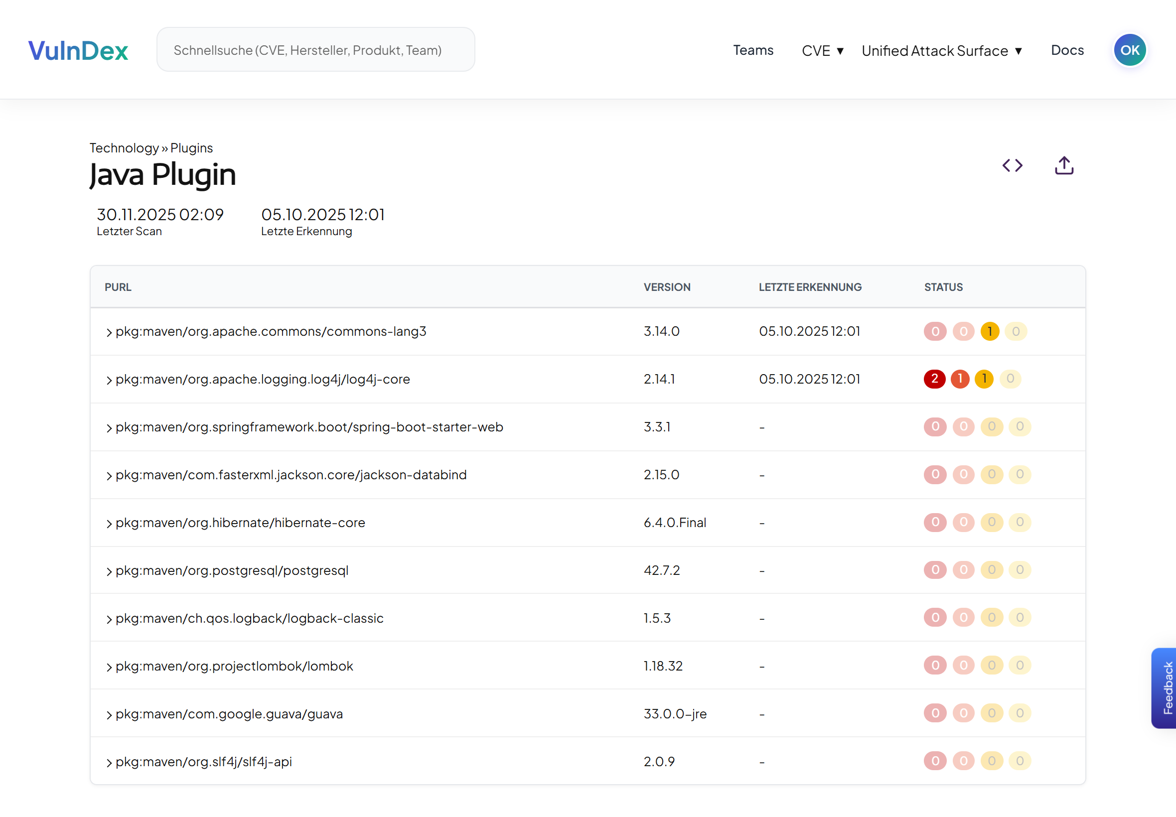 Team overview in VulnDex