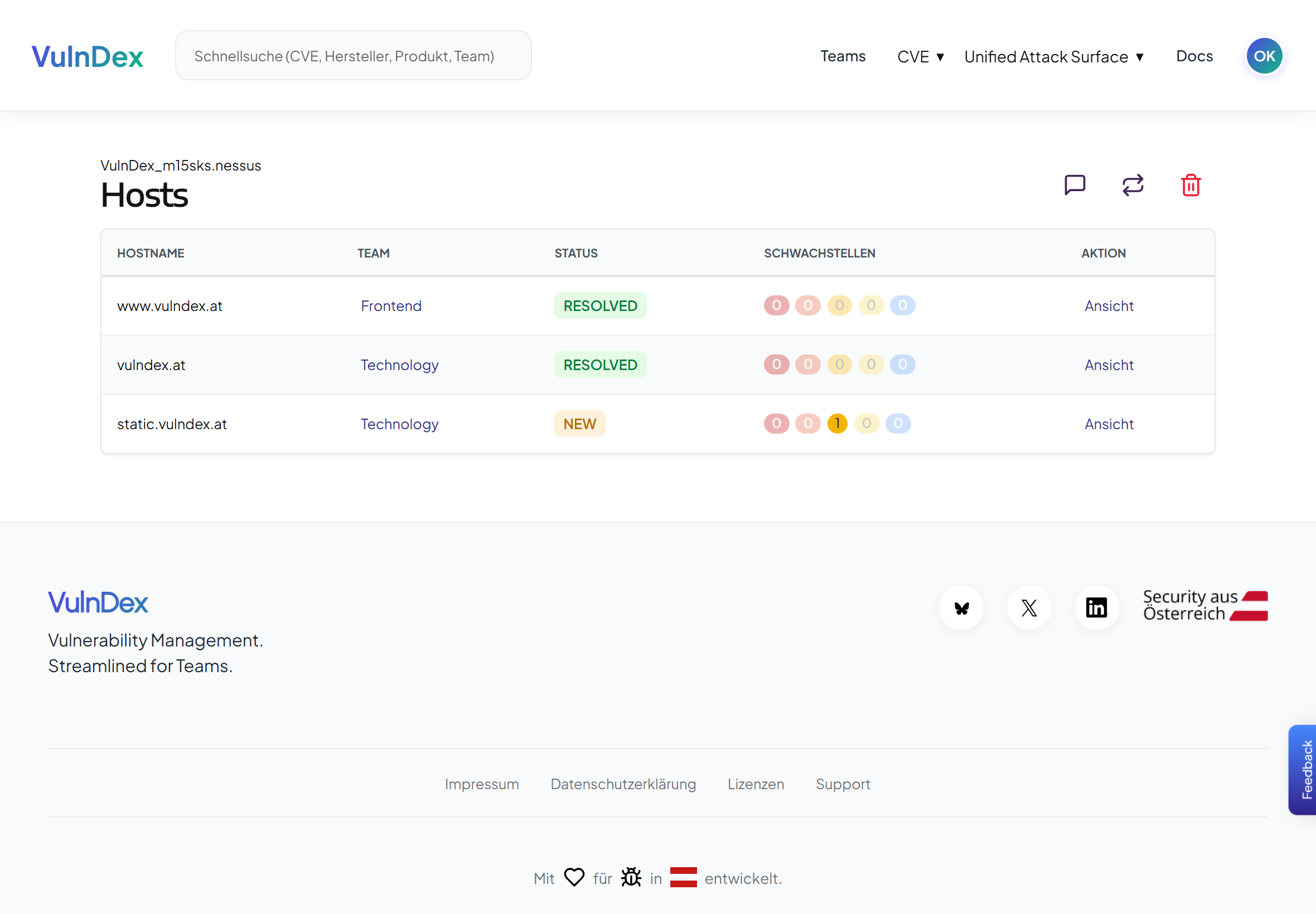Team overview in VulnDex