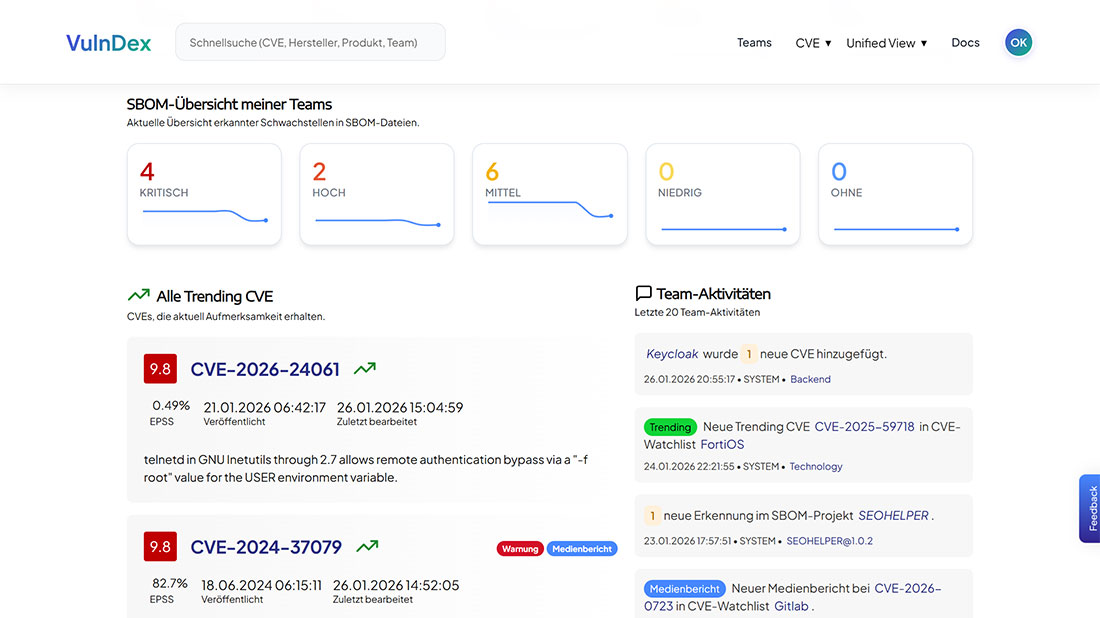 Dashboard mit SBOM-Erkennungen, Trending-CVEs und Team-Aktivitäten