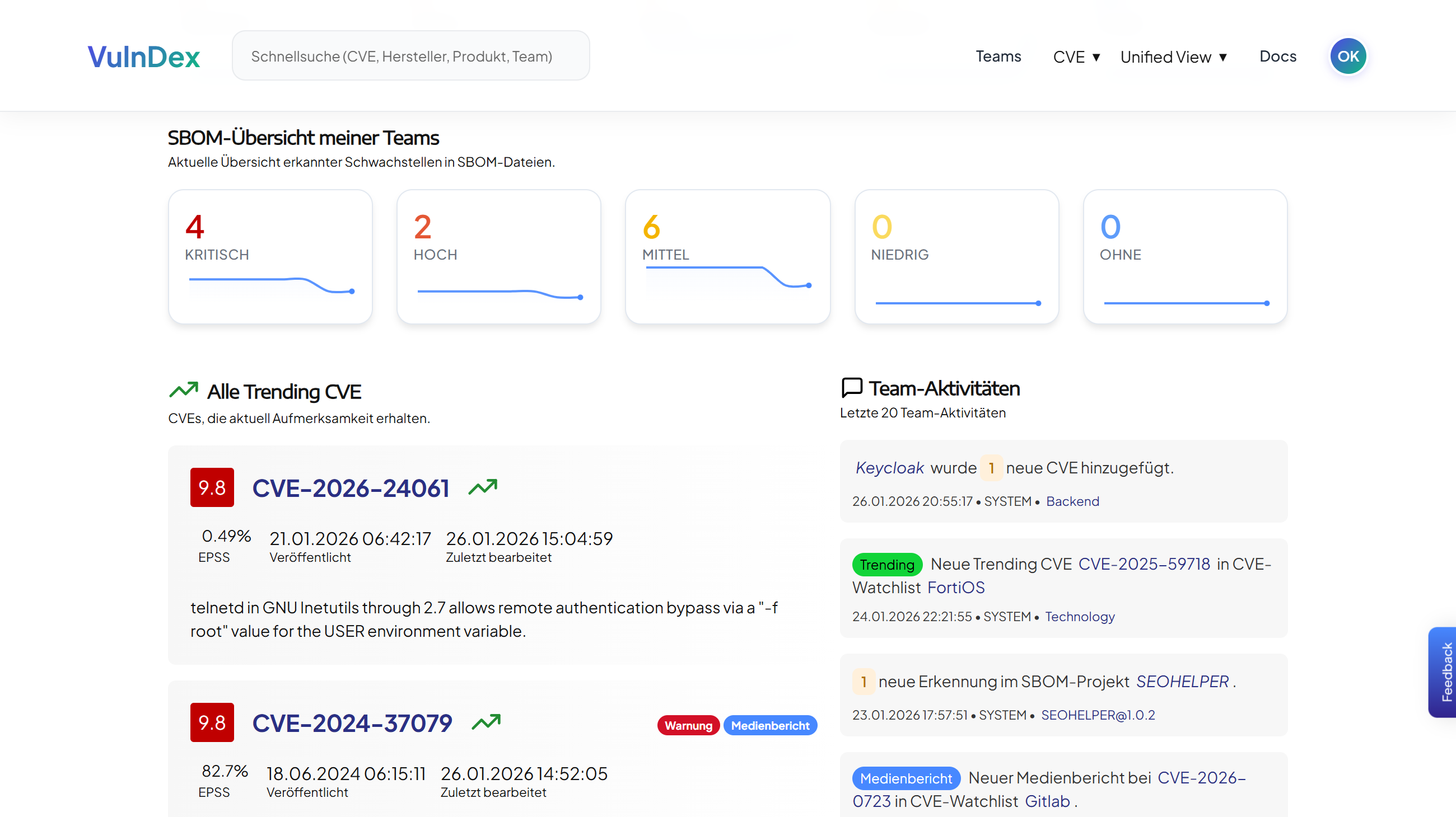 Dashboard mit SBOM-Erkennungen, Trending-CVEs und Team-Aktivitäten