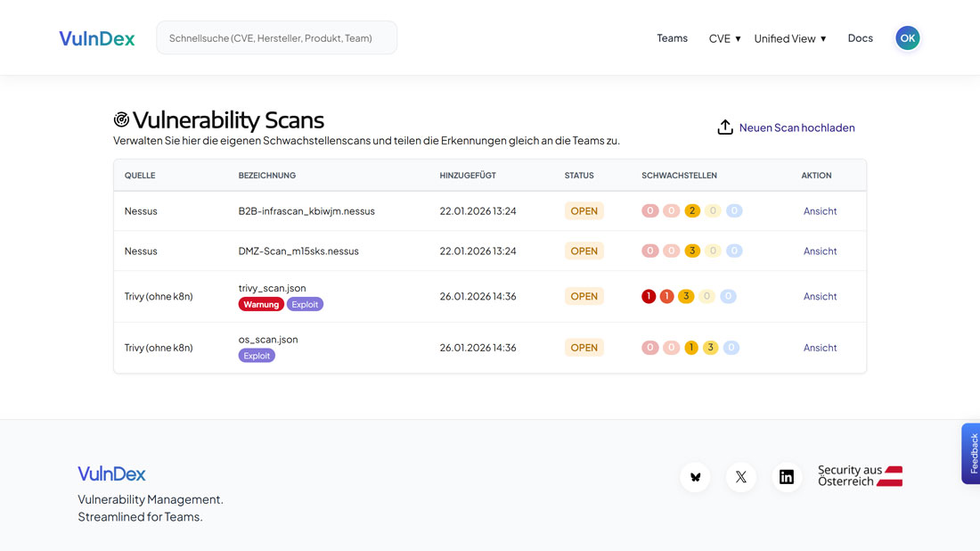 Zentrale Übersicht aller importierten Schwachstellenscans für das Security-Team