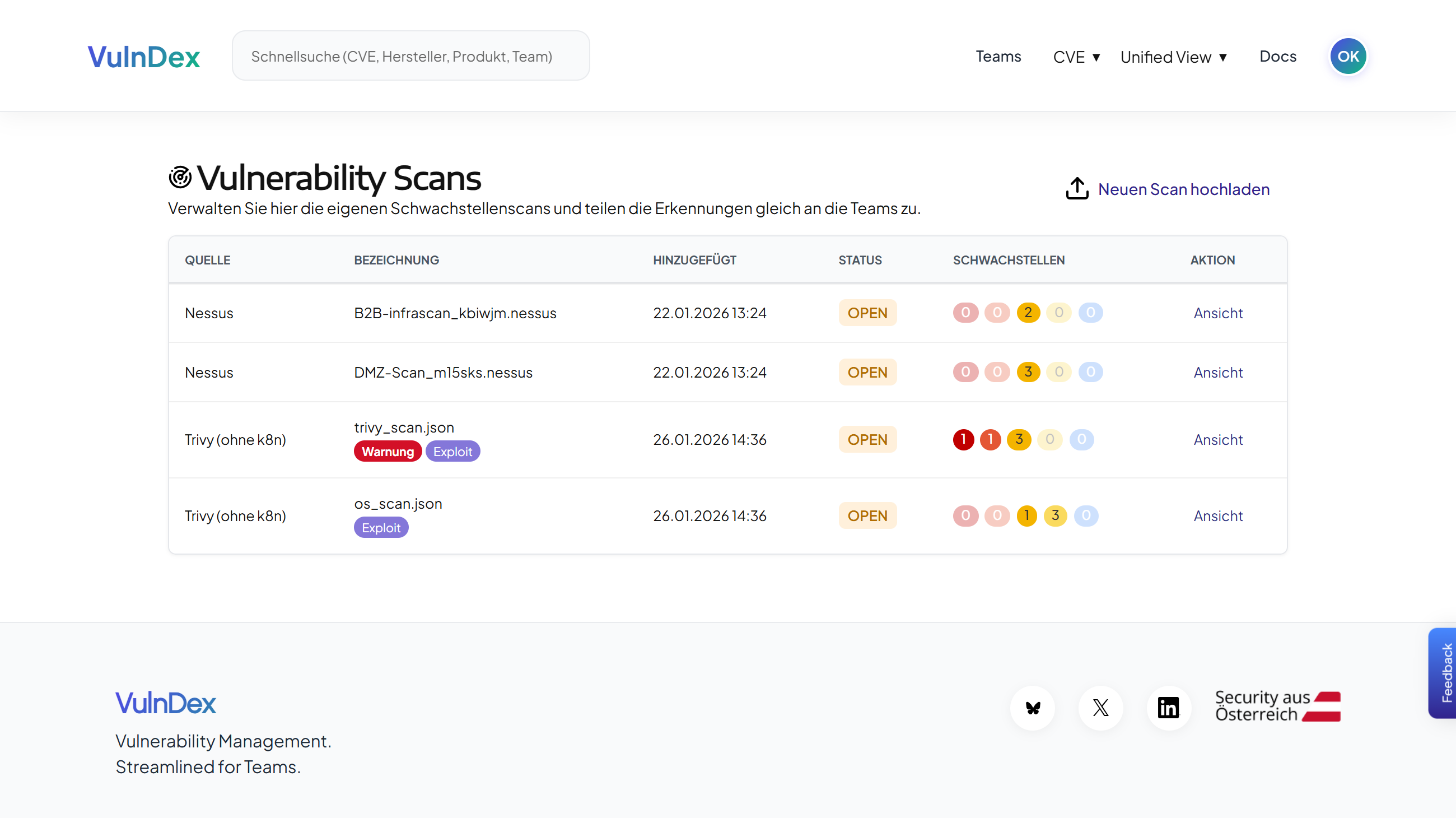 Zentrale Übersicht aller importierten Schwachstellenscans für das Security-Team