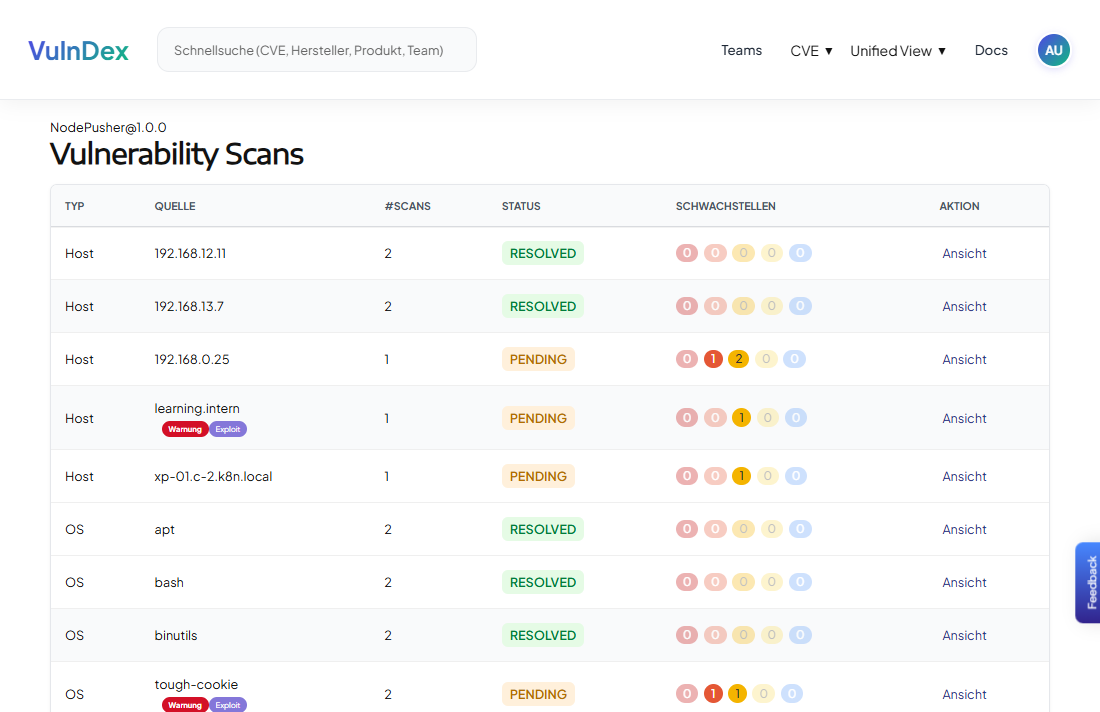 Anzeige von Intelligence-Daten direkt auch in Erkennungen von Schwachstellenscans.