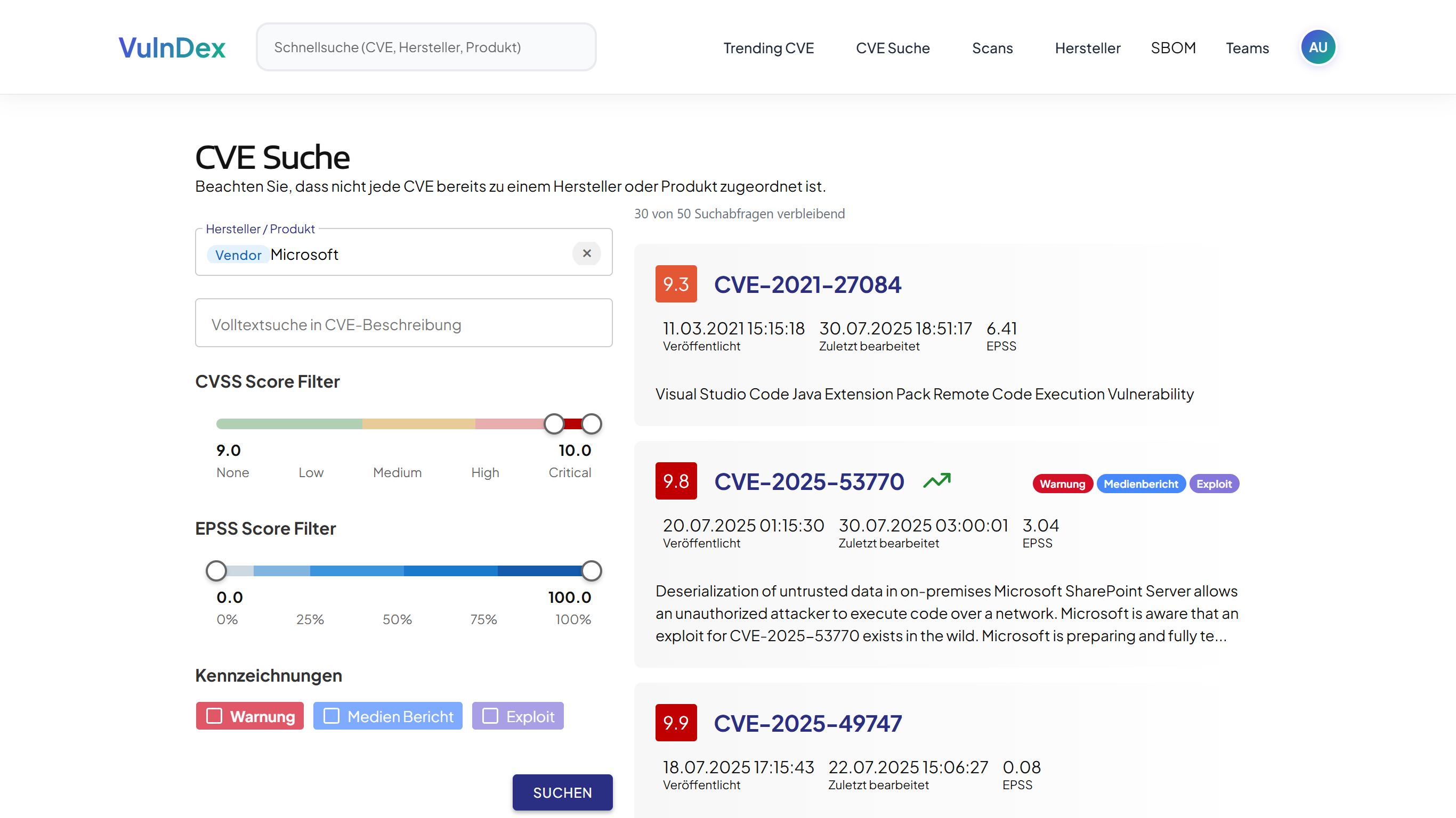 Offene CVEs nach Organisation